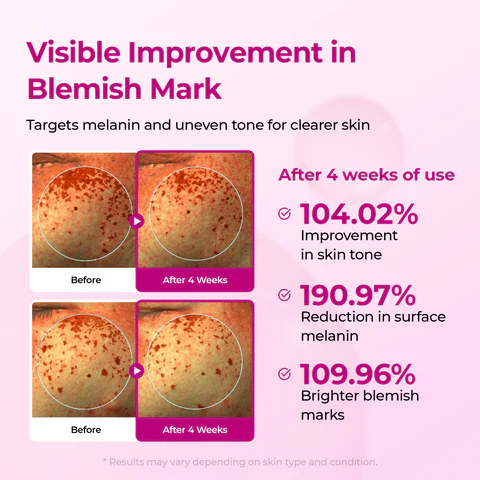 Lumi Pore & Spot Care Duo